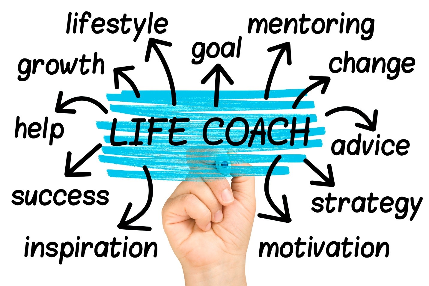 life coach